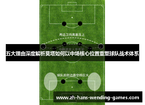 五大理由深度解析莫塔如何以中场核心位置重塑球队战术体系 五大理由深度解析莫塔如何以中场核心位置重塑球队战术体系