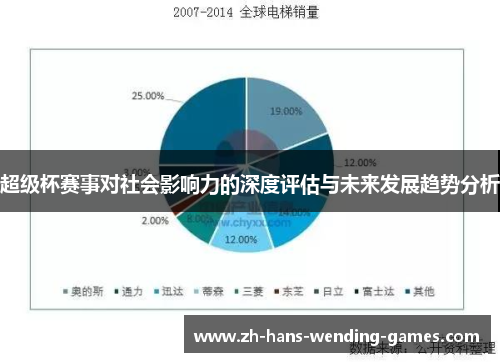 超级杯赛事对社会影响力的深度评估与未来发展趋势分析 超级杯赛事对社会影响力的深度评估与未来发展趋势分析