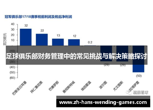 足球俱乐部财务管理中的常见挑战与解决策略探讨 足球俱乐部财务管理中的常见挑战与解决策略探讨