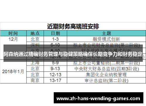 阿森纳通过精确财务管理与稳健策略确保长期竞争力和财务稳定 阿森纳通过精确财务管理与稳健策略确保长期竞争力和财务稳定