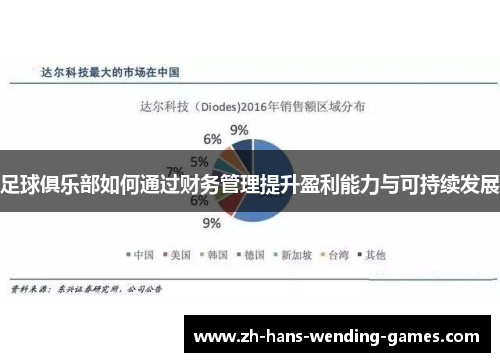 足球俱乐部如何通过财务管理提升盈利能力与可持续发展